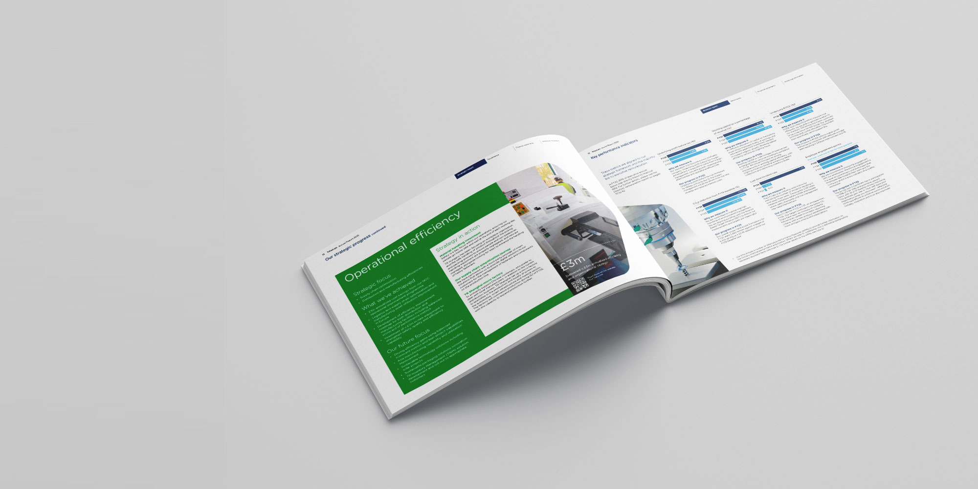 Trifast Key Performance Indicators 2023