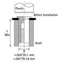 TR knowledge base | Self Clinch Blind Standoff installation