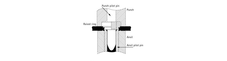Self Clinch Nut tooling hard stainless