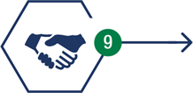 APQP Contract Review