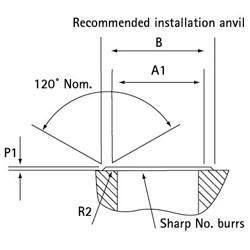 TR knowledge base | Self Clinch Nut installation