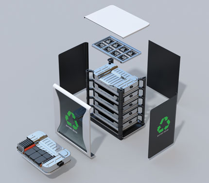 Recyclable battery module